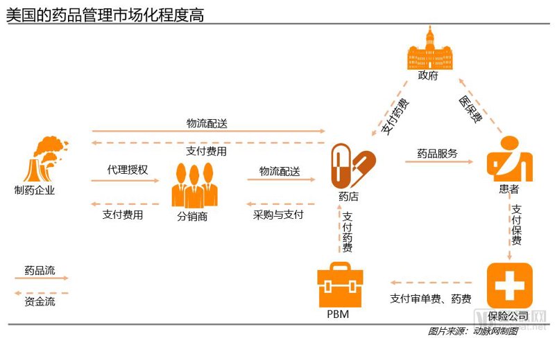 如何选择可靠的药品生产厂家?——一份全面指南