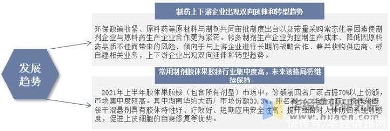 如何确保原料药供应链的稳定性和安全性？