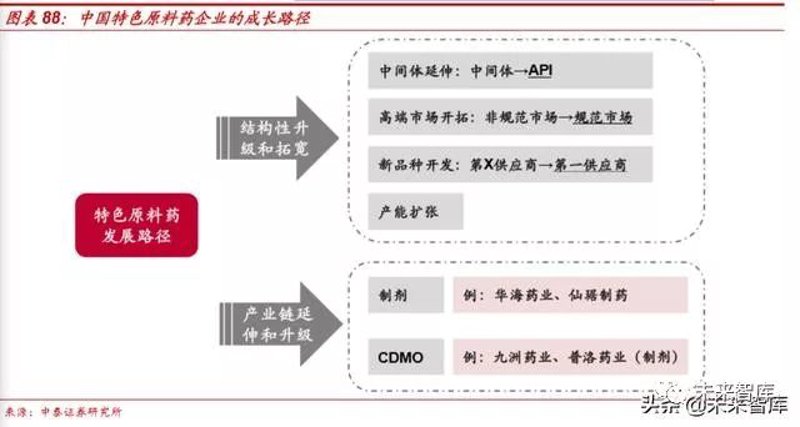 面对市场上的众多药品生产厂家，如何选择一个值得信赖的合作伙伴？本文将通过对比分析几个关键因素，帮助您找到最适合自己的厂家。