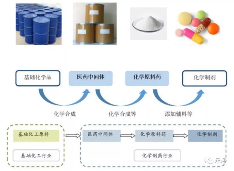 在选择购买药品时，您是否曾疑惑过哪些厂家生产的药物质量更有保障？今天就带大家从多个维度解析不同药品生产厂家的优劣。